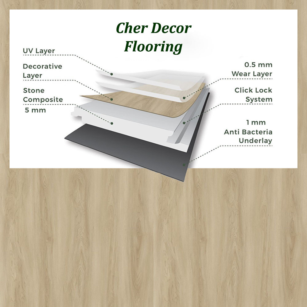 Warm Honey Maple SPC Flooring Specification.