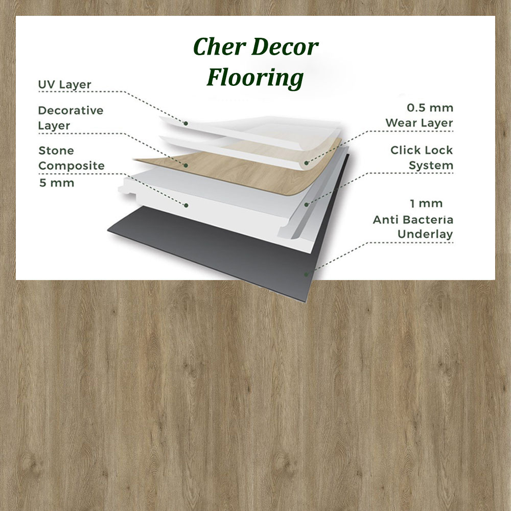 Harvest Linen Oak SPC Flooring Specification.