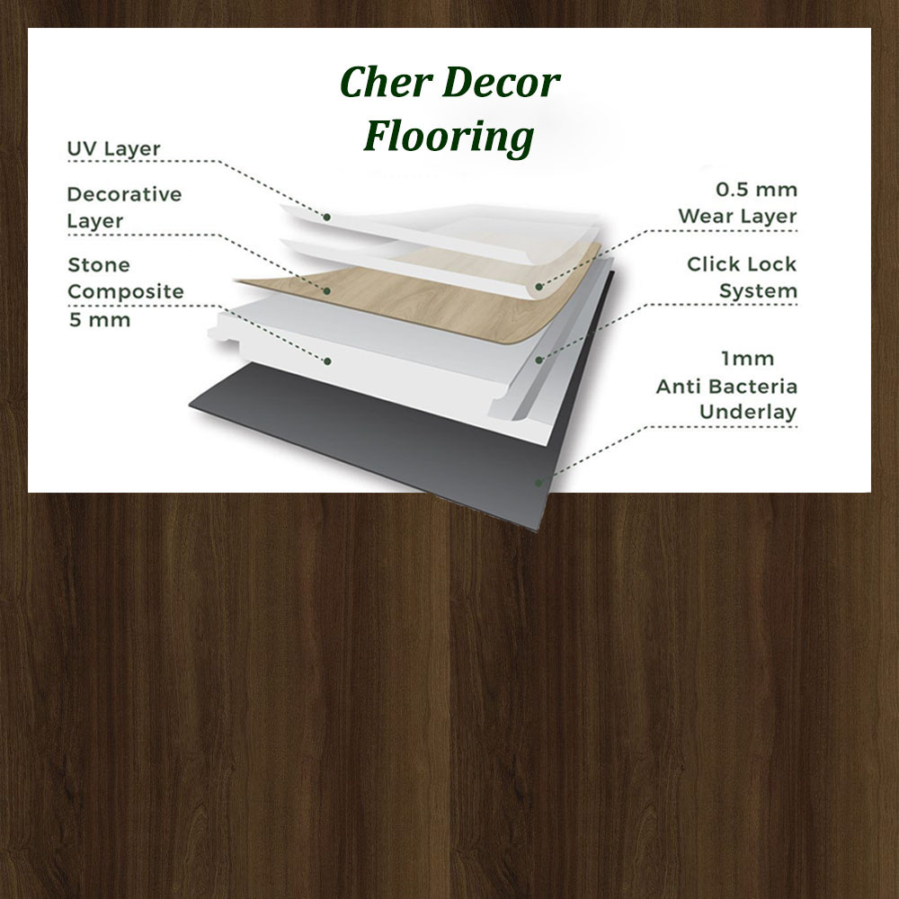 Espresso Sapele SPC Flooring Specification.